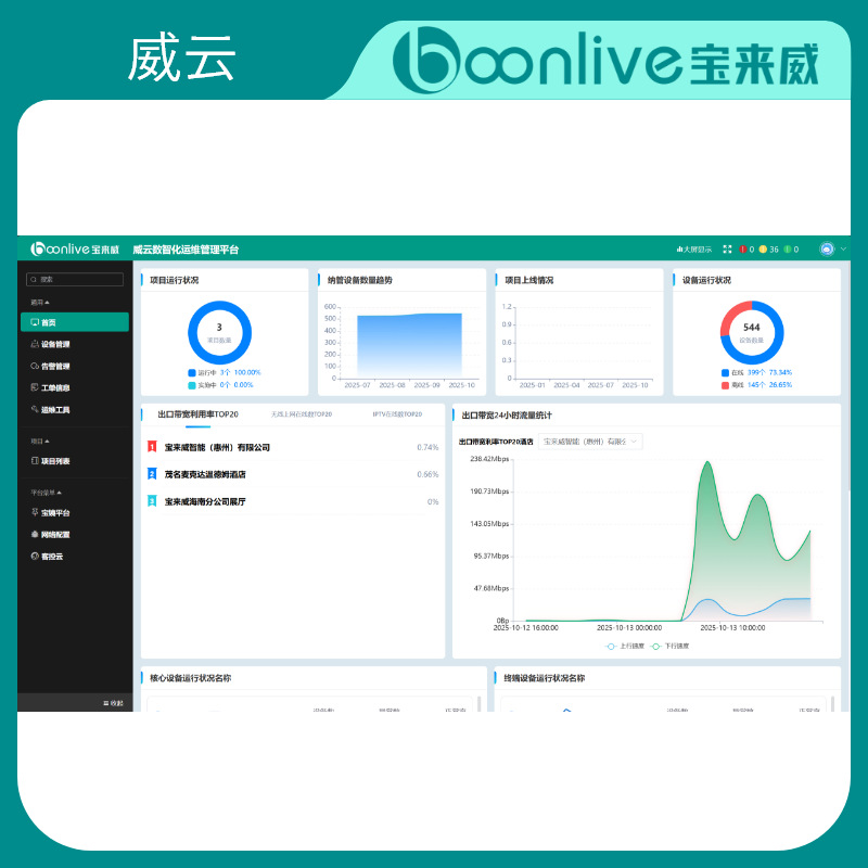 Hotel Guest Control Rcu Weiyun Intelligent System Equipment Automatic Management One-Stop Operation