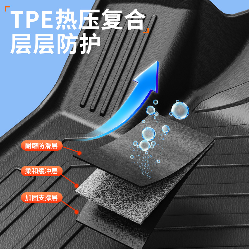 Suitable for 23-25 Jietu Traveler Floor Mats/Jitu Shanhai T2 Floor Mats Tpe Car Floor Mats Trunk Mats