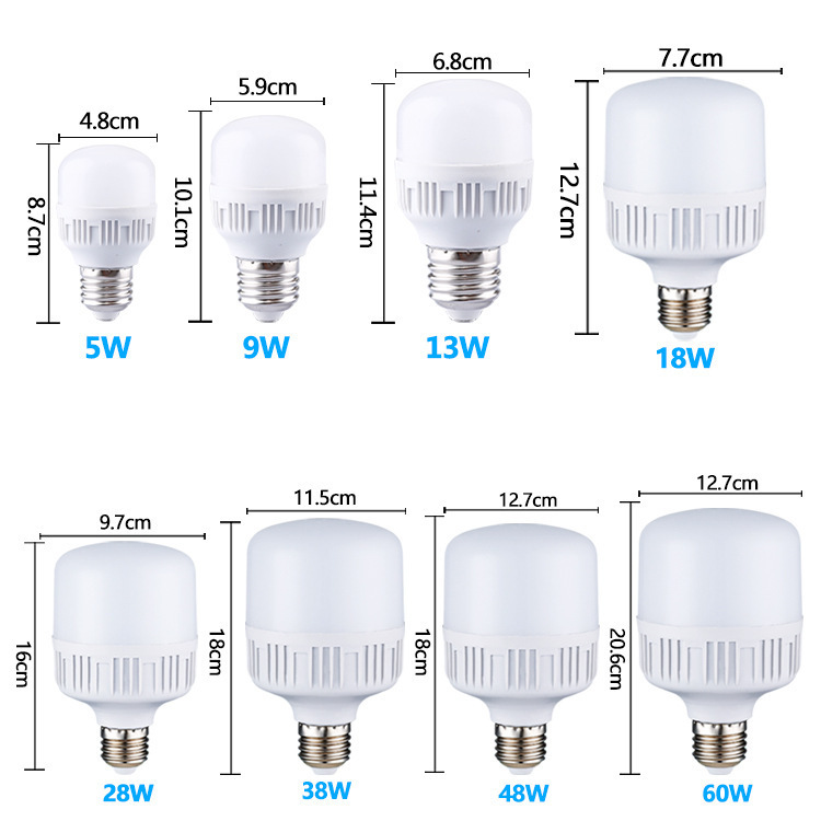Factory direct led bulb Gao Fushuai bulb lamp screw e27 energy-saving lighting super bright night market stall lamp wholesale