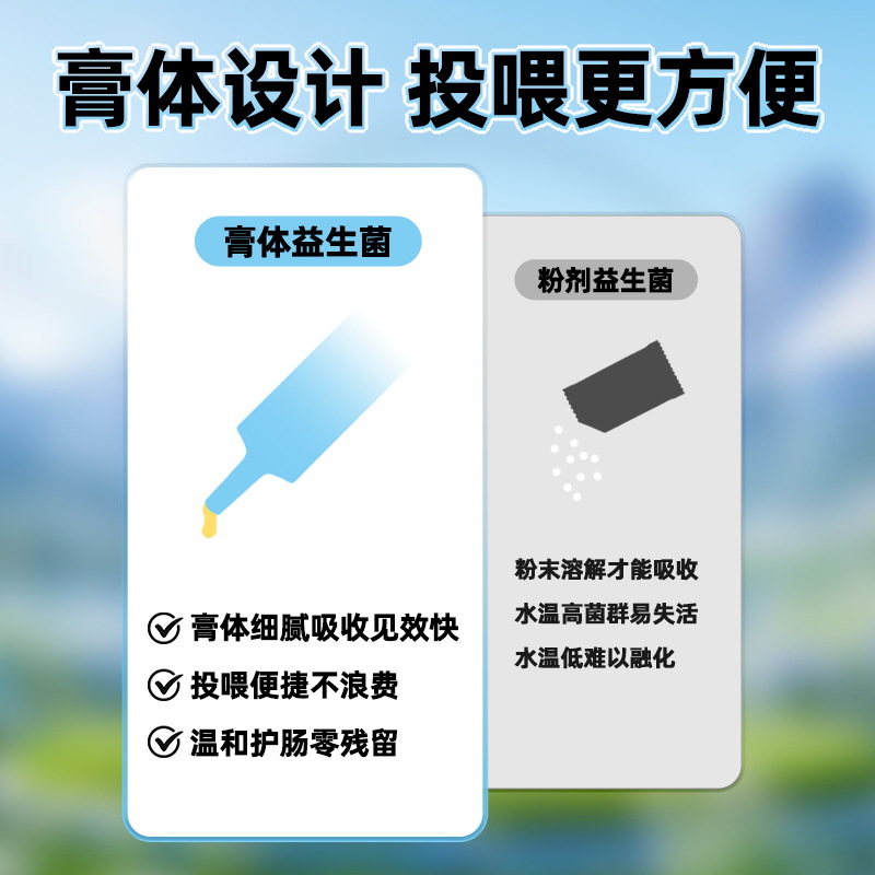 Monster Box Pet Helps You Build Rabbit Probiotics Nutritional Supplement for Young Rabbits and Guinea Pigs Health Care Nutritional Paste