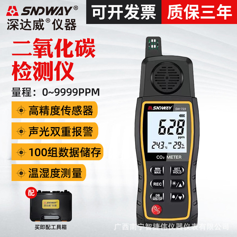 Портативный детектор углекислого газа Shendawei SW-723 для домашнего использования, сигнализация о концентрации CO2