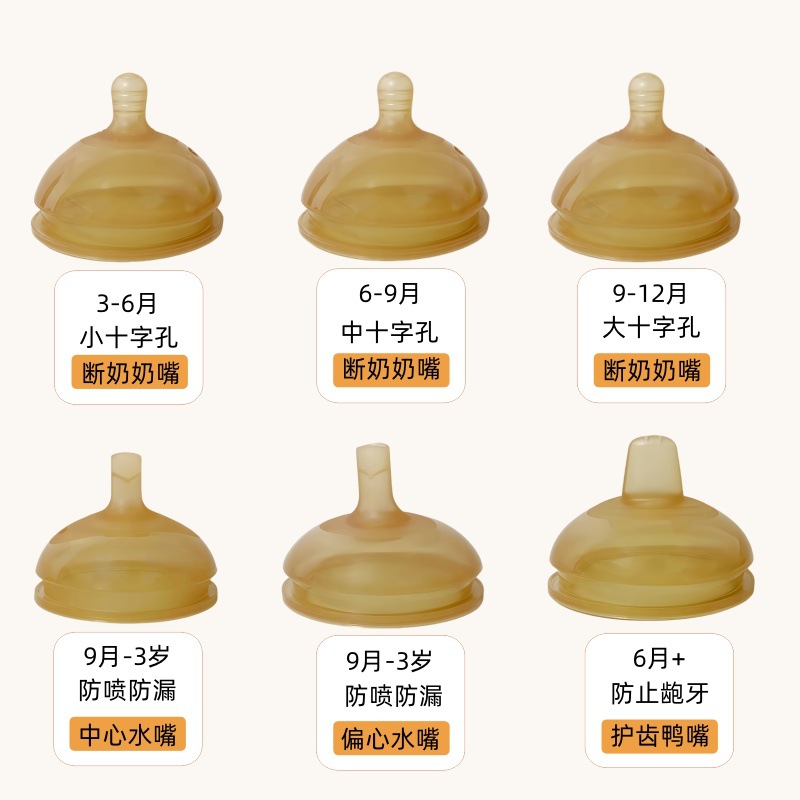 Bei Zhixing Suitable for Shixi 7.2 Bottle Accessories Baby Duck Beat Pacifier Replacement Head Change Learning Drinking Straw Gravity Ball