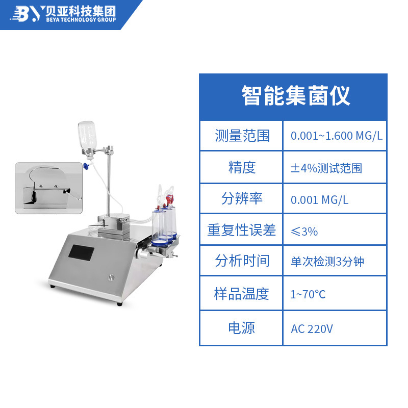 Beia Hby-2000 Bacteria Collection Instrument Has a New Pump Head with Uniform Filtration and a Split-Type Liquid Discharge Tank Design
