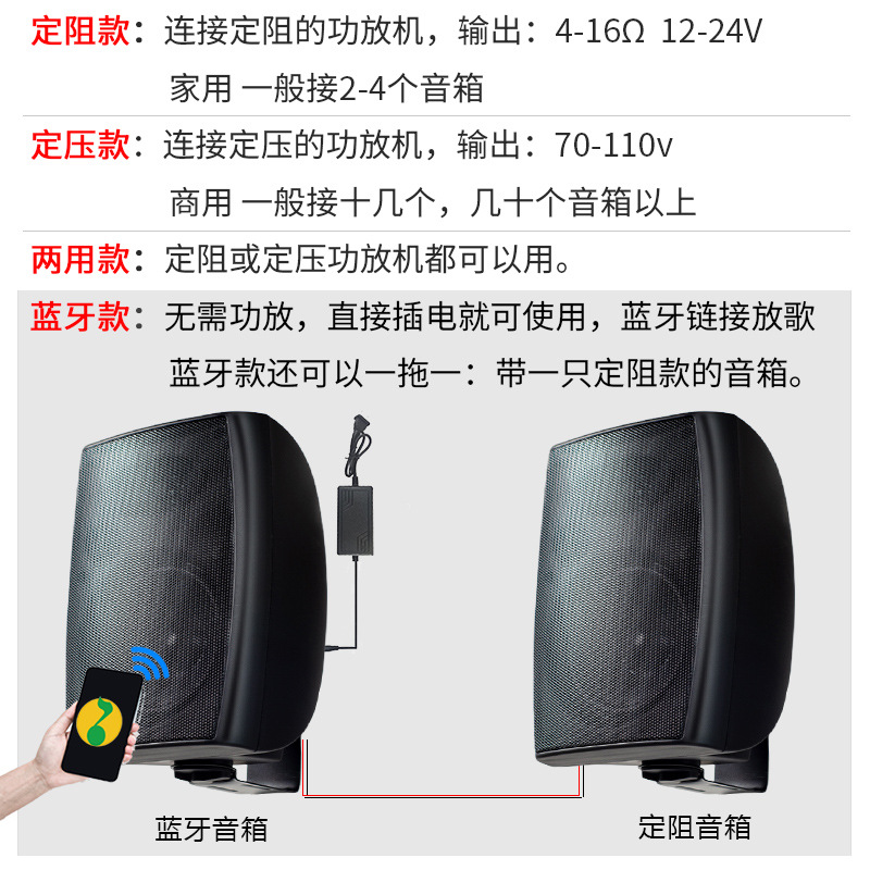 Wall-Mounted Audio Manufacturer Public Radio Bluetooth Constant-Pressure Speaker Store Supermarket Shopping Mall Conference Wall-Mounted Speaker