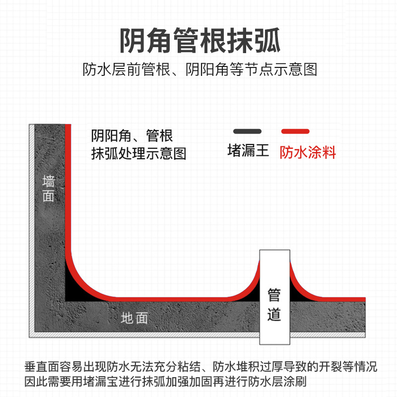 Sanhe plugging King roof crack cement wall crack outdoor pool repair plugging waterproof agent material manufacturer