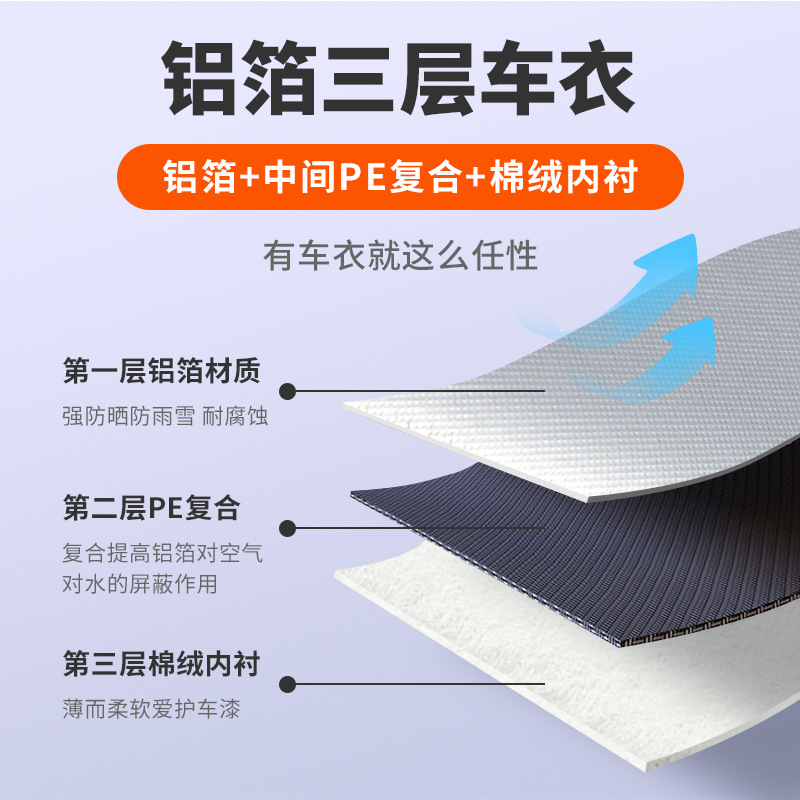 Car clothing sun-proof rain-proof Four Seasons cover full car thickened fleece-lined Oxford cloth sun-proof waterproof dustproof car cover