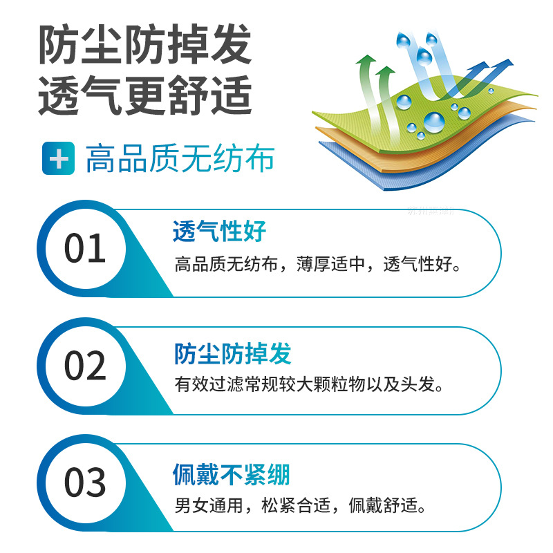 Disposable hat strip cap mushroom cap headgear non-woven dustproof cap mesh breathable kitchen food factory workshop