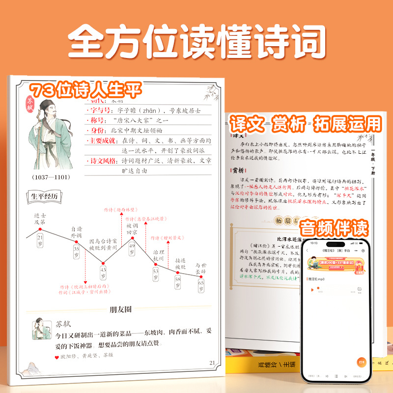 2025 New Edition of 75 Ancient Poems and 80 Ancient Poems That Primary School Students Must Memorize, a Complete Collection of Ancient Chinese Poems and Prose in the People's Education Edition