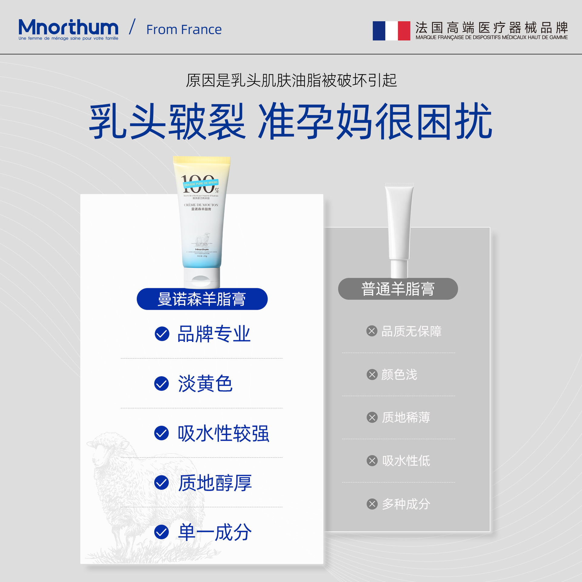 Manoson Sheep Fat Cream Ingredients Effectively Solve the Problem of Breastfeeding Pain, Dryness, and Cracking, Moisturizing Nipples, Specially Designed for Pregnant Mothers