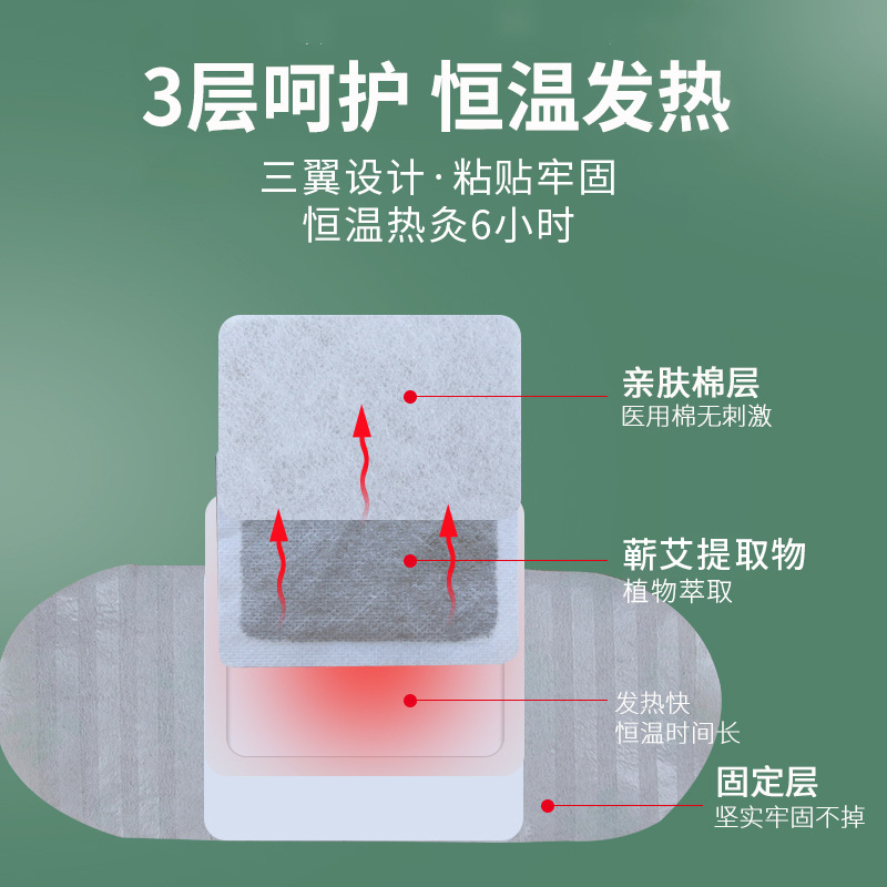 Li Shizhen Qichun moxibustion paste Qicai grass paste Warm moxibustion shoulder, neck and lumbar spine paste warm paste self-heating source factory wholesale