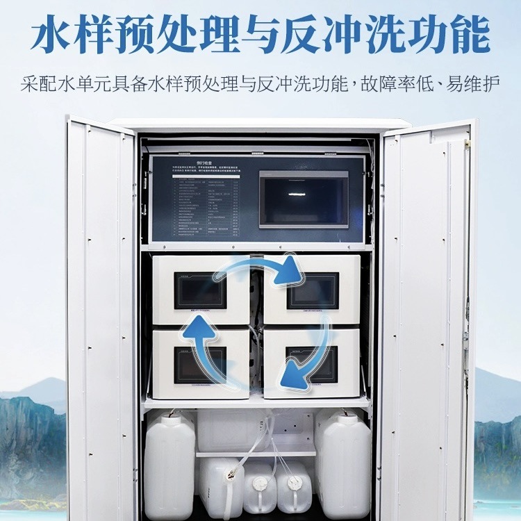 Fully Automatic Water Quality Monitoring Station for Surface Water, Automatic Monitoring of Urban Drainage Networks, and Real-Time Transmission from Shore Stations