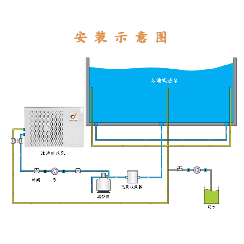 Foshan Factory Wholesale Medium and Large Swimming Pool Refrigeration Heating Heat Pump 6.1Kw-35Kw Air Source Water Heater