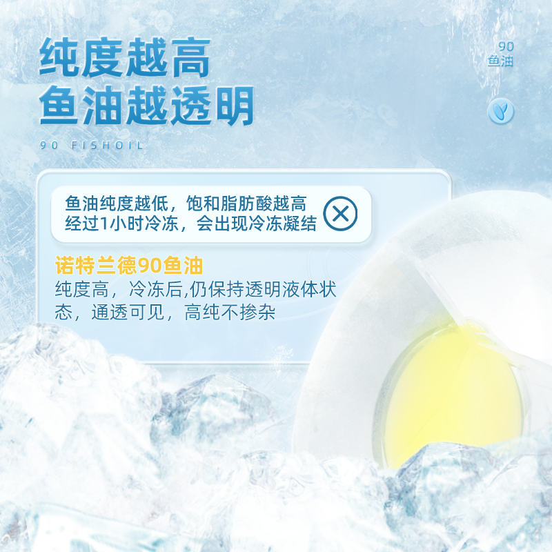 Notland Fish Oil 90% Epa+Dha Omega3 Deep-Sea Fish Flagship Store for Middle-Aged and Elderly Adults with High Purity