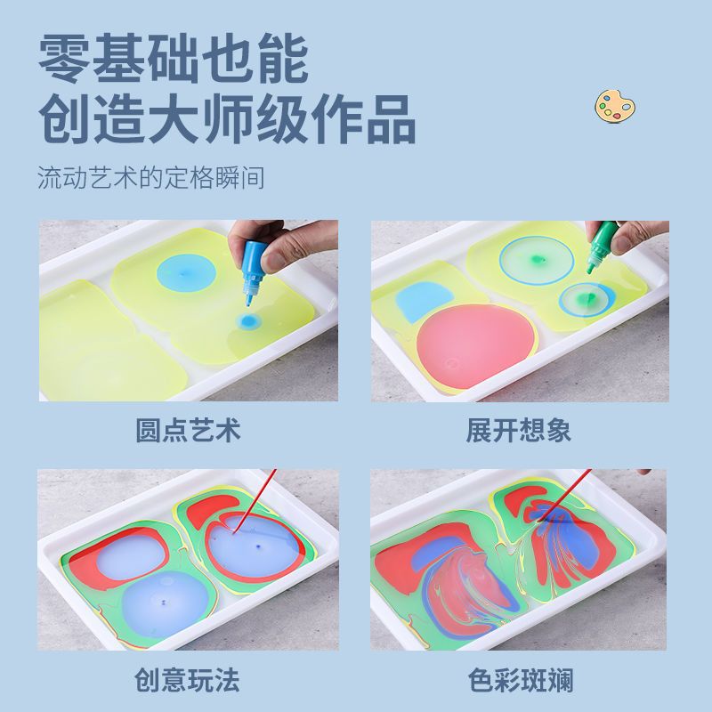 Water Painting Set Water Painting Water Shadow Painting Tools Materials Kidsren's Paint Beginners Safe Painting Rubbing Wet Painting