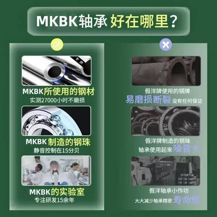 Manufacturer Supplies Ford Front Wheel Bearing Dac45820042 Automotive Wheel Hub Bearing