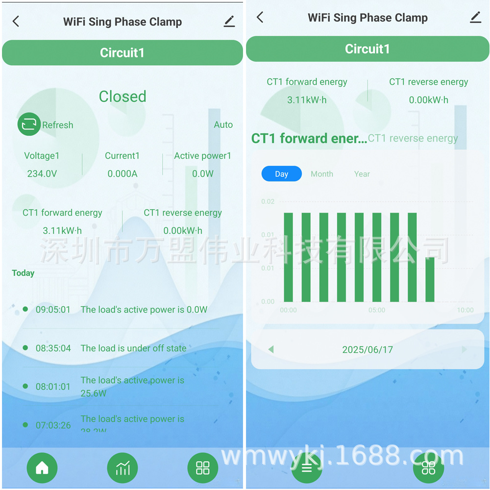 Tuya Wifi Intelligent Current Transformer Two-Way Forward and Reverse Measurement Energy Meter Solar Energy Statistics Remote