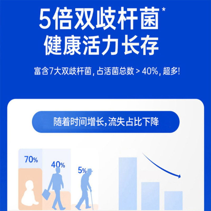 Probiotic Freeze-Dried Powder with Prebiotics for Adults and Kidsren, Compound Gastrointestinal Probiotic Live Bacteria Powder Solid Drink