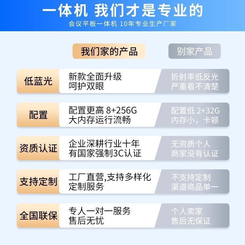 New Electronic Whiteboard Conference All-In-One Multimedia Tablet Teaching Annotation Smart Touch Screen Touch Tv