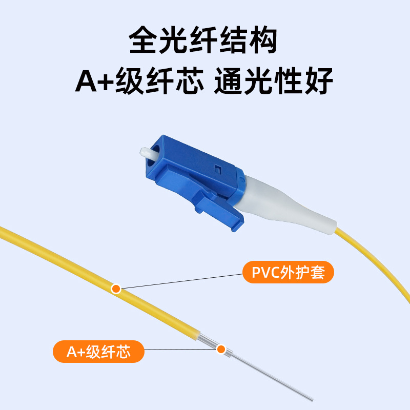 0.9mm Bare Fiber Single-Mode Pigtail Lc/Sc/Fc/St 1m Pigtail Cable Single-Core Single-Ended Fiber Optic Patch Cord Gigabit