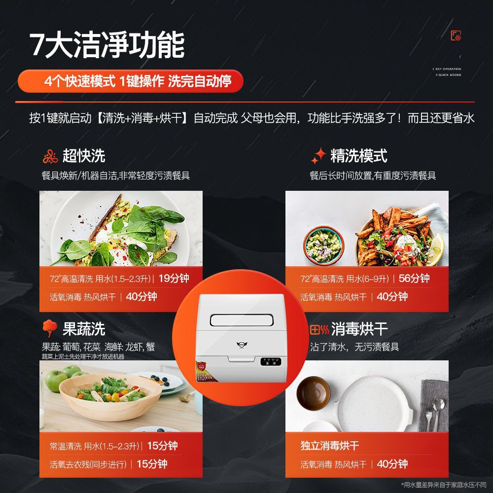 2025 Dishwasher 6-Person Set Fully Automatic Smart Home Small Water-Saving Disinfection Hot Air Drying Q6 Wholesale