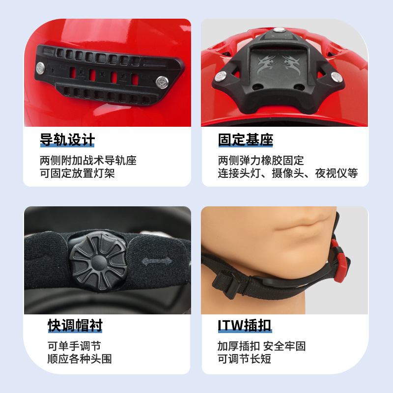 Anti-Flood Head Protection, Flood Prevention and Rescue Helmet, Professional Protection Rafting and Joint Defense Full-Face Helmet, Boat Water Rescue Helmet