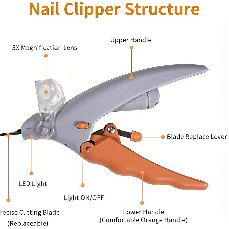 2026 Autumn and Winter Cross-Border Export New Pet Nail Clippers