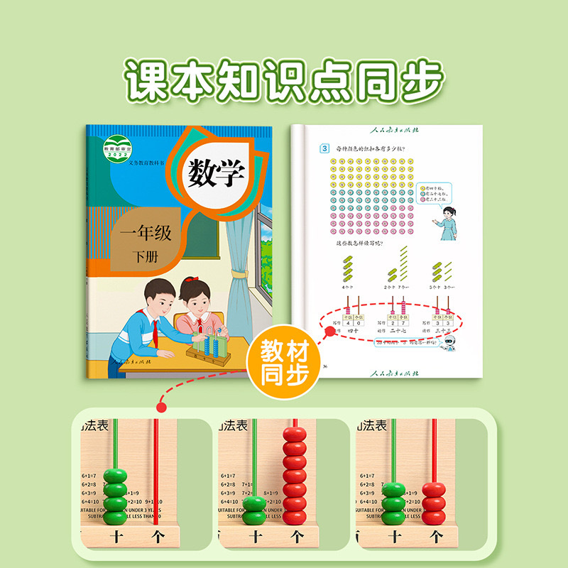 Five-level counter primary school students first grade second grade mathematics teaching aids arithmetic children ten thousand five-element calculation