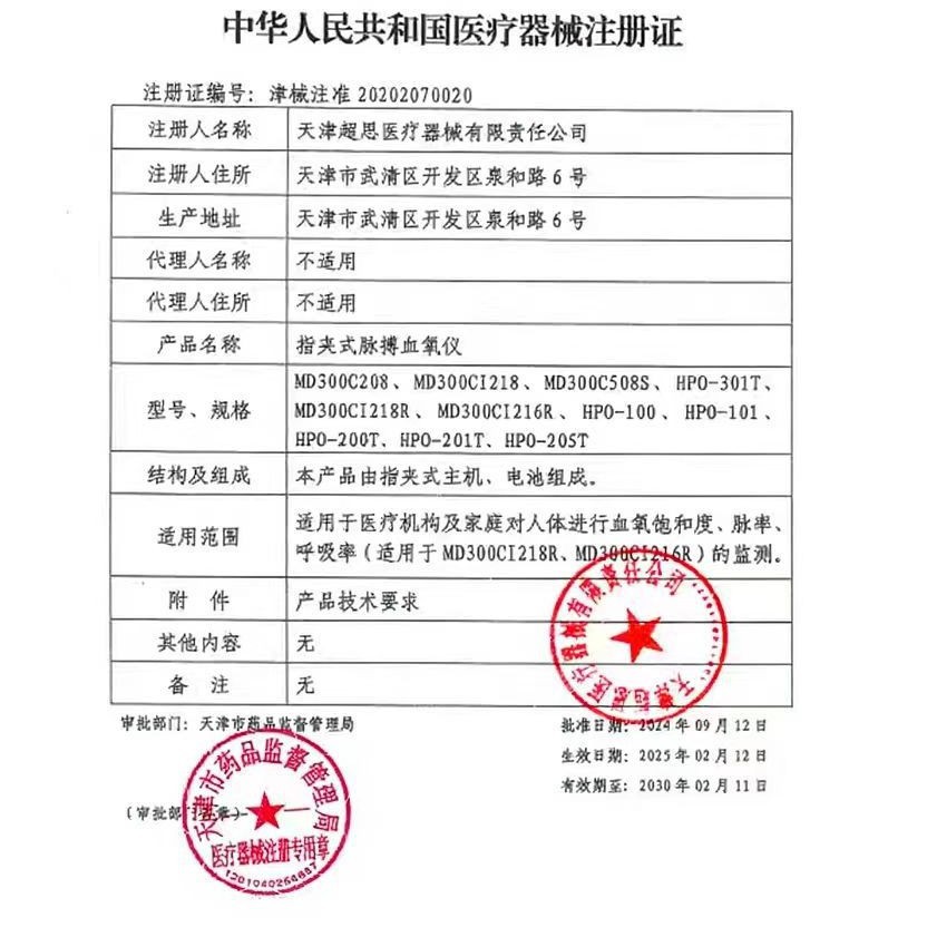 Omron Hpo100 Medical-Grade High-Precision Finger Clip Blood Oxygen Meter, Home Portable Heart Rate Detector