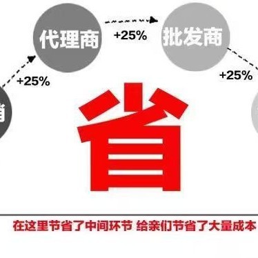 Обработка, свяжитесь с клиентским сервисом, комплект постельного белья из четырех предметов, одеяло на четыре сезона, большая скидка при большом количестве