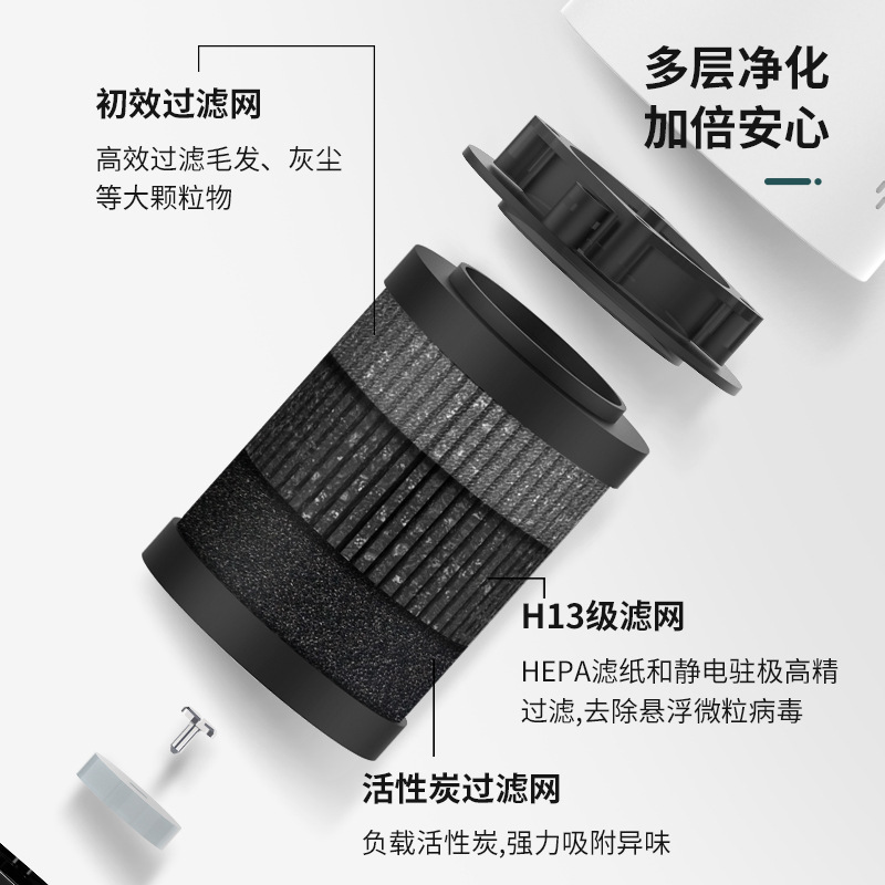Cross-Border Car USB Negative Ion Air Purifier Activated Carbon Filter to Remove Formaldehyde and Odor Desktop Purifier