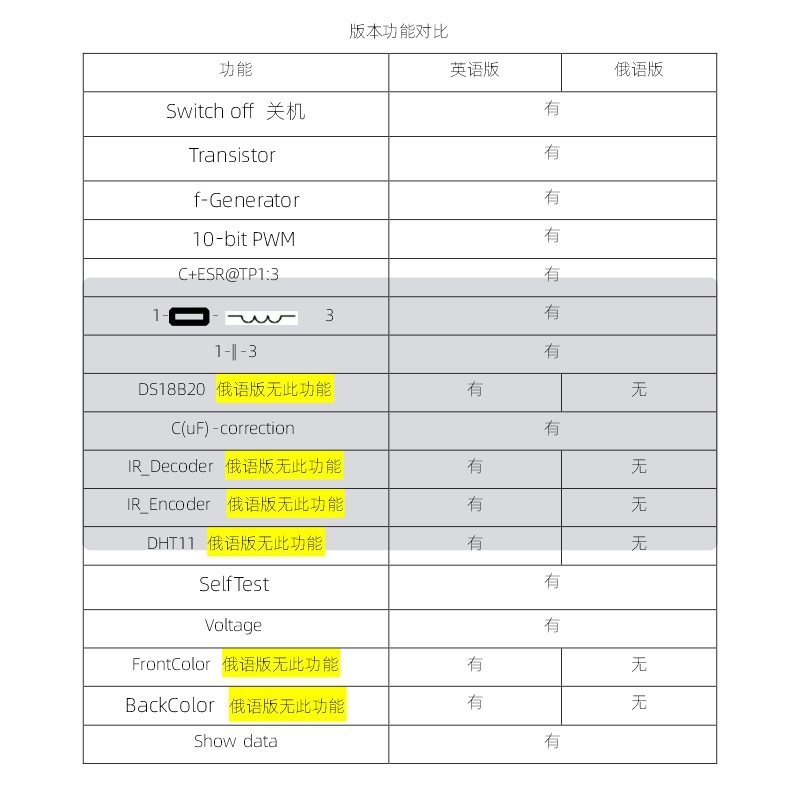 Gm328A Component Detector Transistor Tester English Version/Russian Version