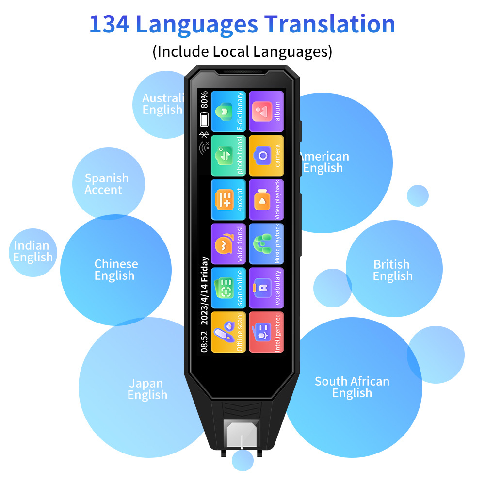 Устройство для голосового перевода, оффлайн сканер, переводческая ручка