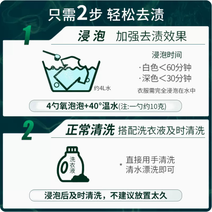 Oxygen Bubble Baby Underwear Special Strong Antibacterial Laundry Detergent Explosive Salt Factory Whole Box Wholesale Color Bleach