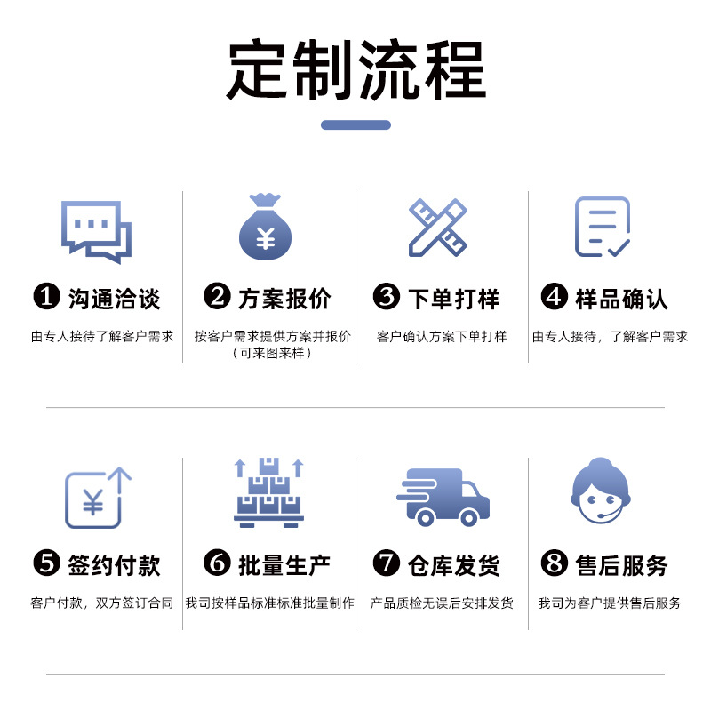 Mass Customization of Cotton Dolls 20cm Baby Clothes, Trendy Toys, Plush Dolls, Kidsren's Toys, Customized with Drawings and Samples