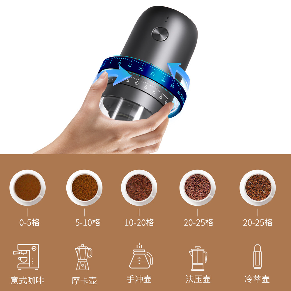 Keli Hand Flashing Italian Mill Coffee Machine Rechargeable Coffee Grinder Electric Bean Grinder Portable Household