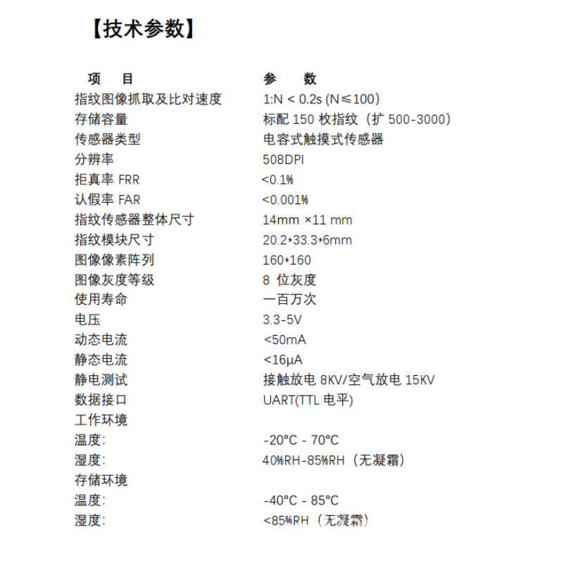 Fingerprint Module Szm225 Capacitive Fingerprint Module Fingerprint Recognition Development Module Fingerprint Lock Module Fingerprint Module