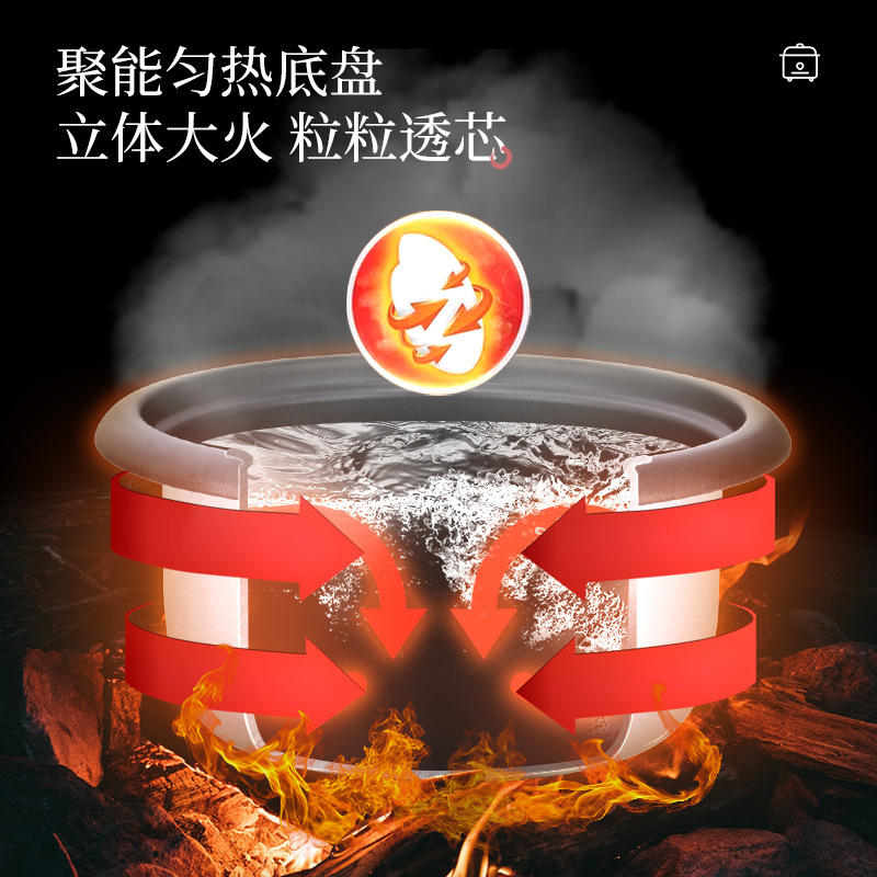 Large-Capacity Household Rice Cooker Gifts for 1-3-6 People 2L3L4L5L Multi-Style Manufacturers Wholesale Old-Fashioned Small Rice Cookers