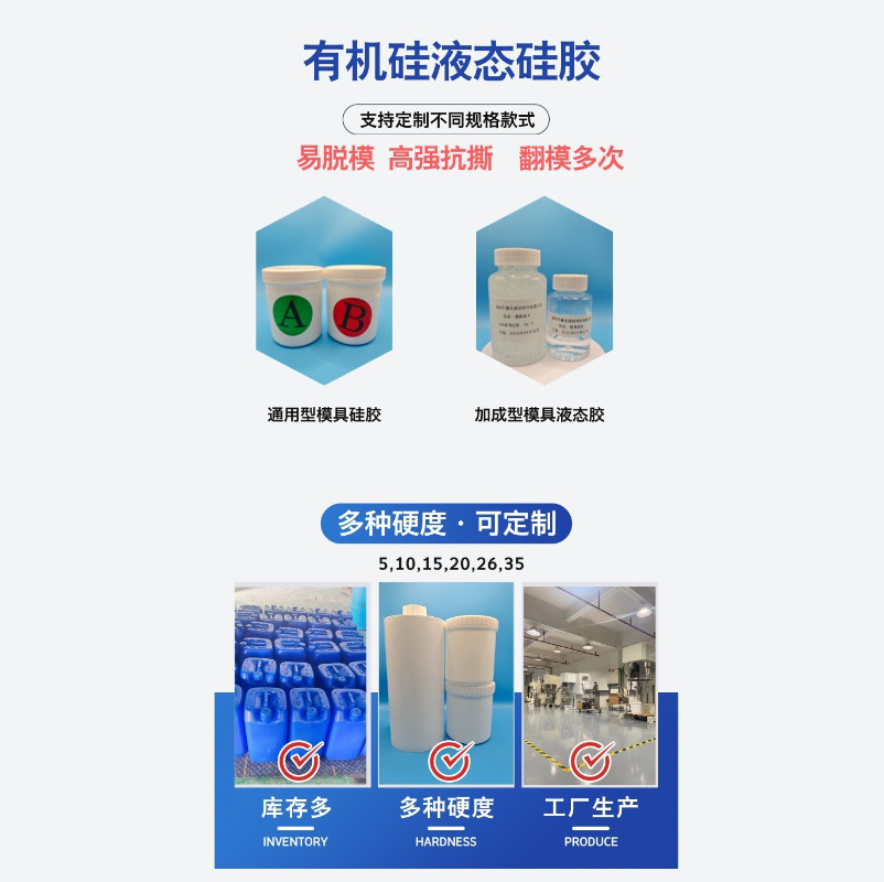 3D Cartoon Plaster Mold Silicone Hand-Made Prototype Replica Raw Material Plaster Mold Silicone