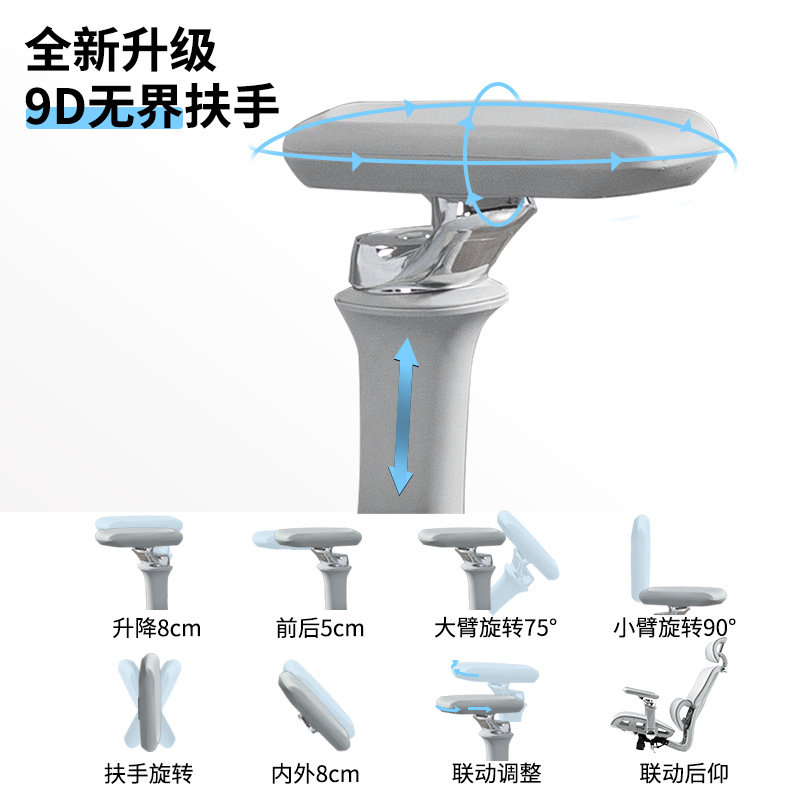 Yolansen Ergonomic Chair Sedentary Comfortable Office Chair Backrest Chair Home Computer Chair Study E-sports Seat