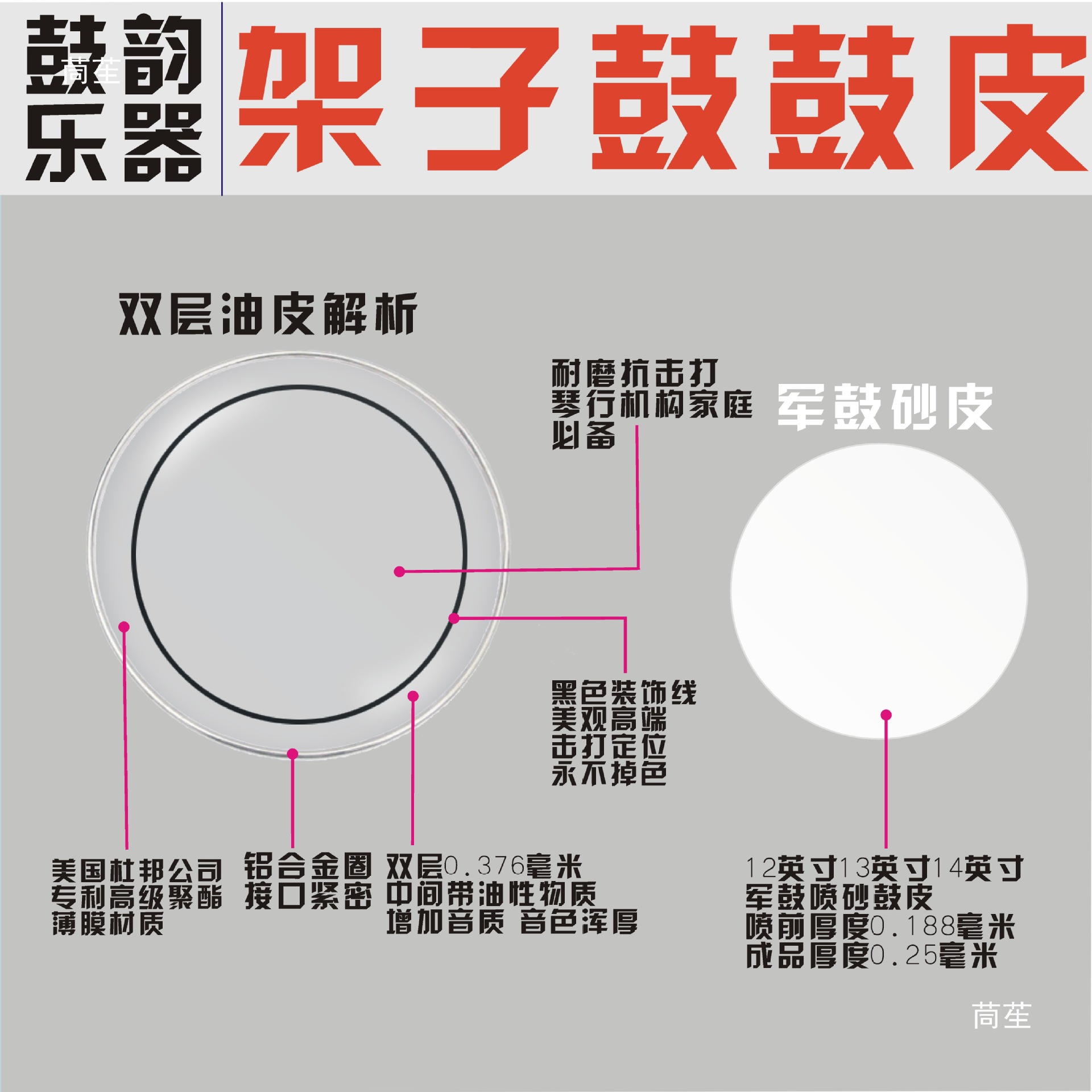 Drum Skin Jazz Drum Strike Surface Double-Layer Oil Skin Bottom Skin Surface Skin Resonance Surface Back Foot Barrel Drum Drum Logo