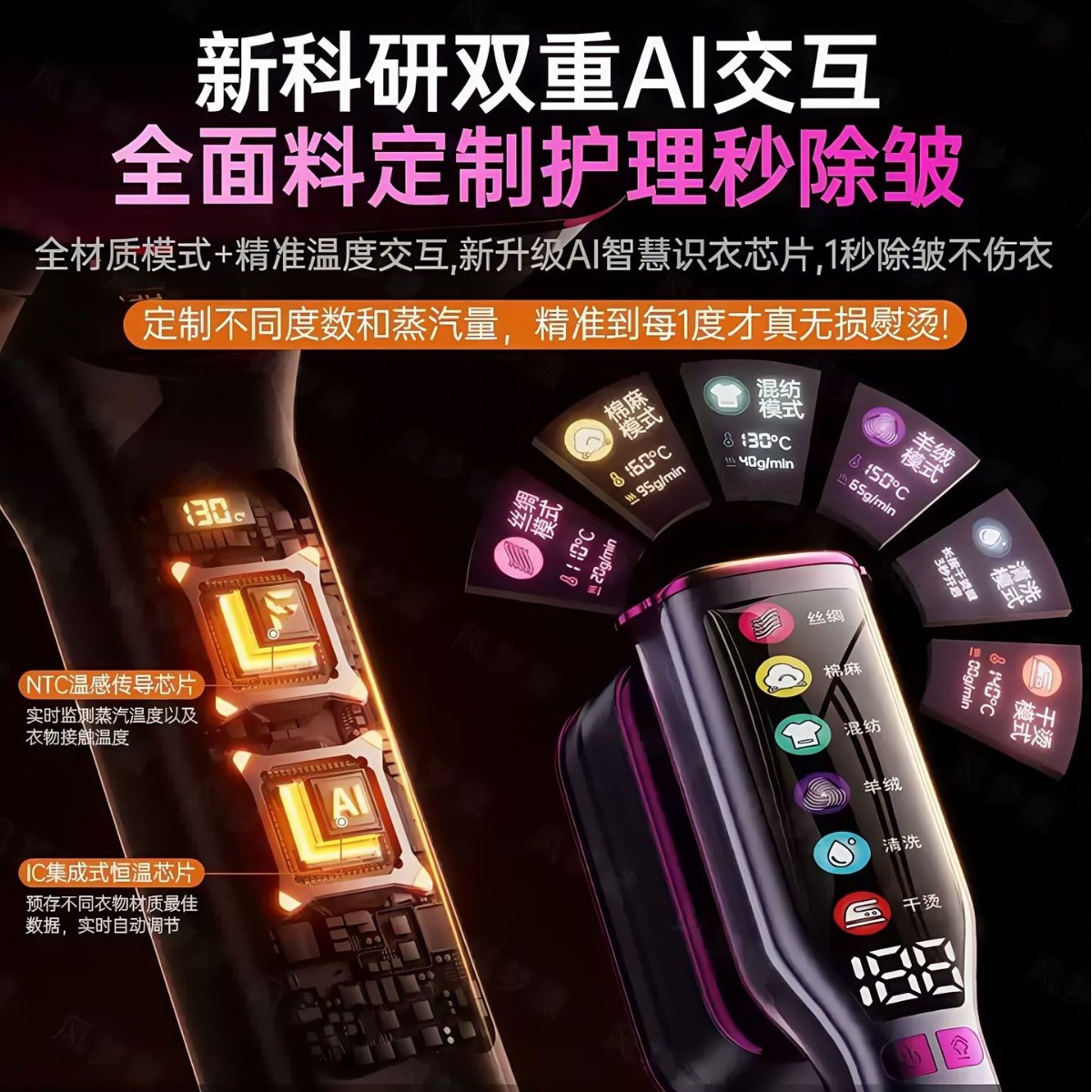 High-End Handheld Garment Ironing Machine, Household Small Ironing Machine, Steam Brush, Portable Dormitory Ironing Artifact, Cross-Border