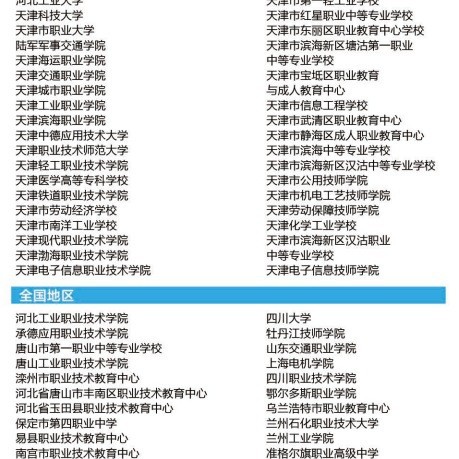 Intelligent Connected Vehicle Virtual Simulation Teaching and Training Platform Intelligent Connected Vehicle Teaching Virtual Simulation