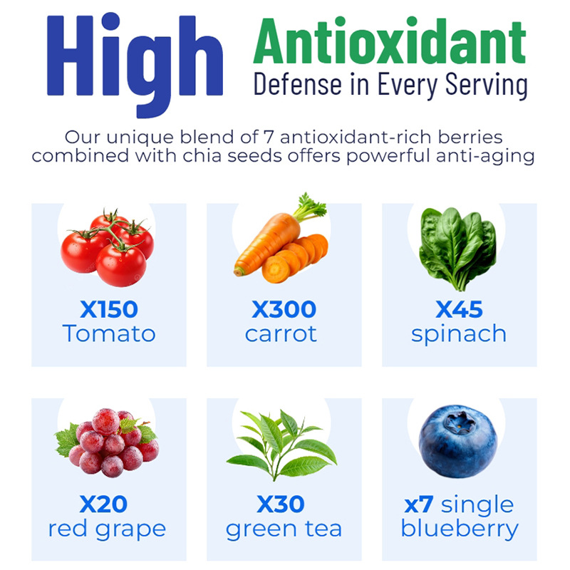 Spot Cross-Border Acai Berry Powder Acai Berry Drink Wholesale