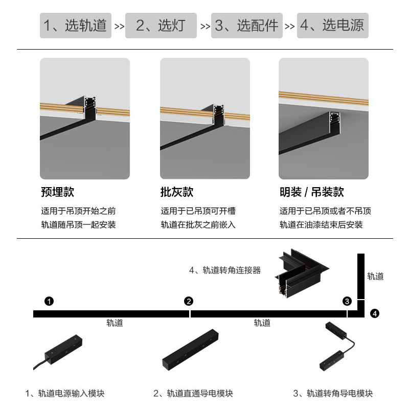 Baoge Magnetic Light Magnetic Track Concealed No Main Light Living Room 20 Pre-Embedded Embedded Household Led Track Light
