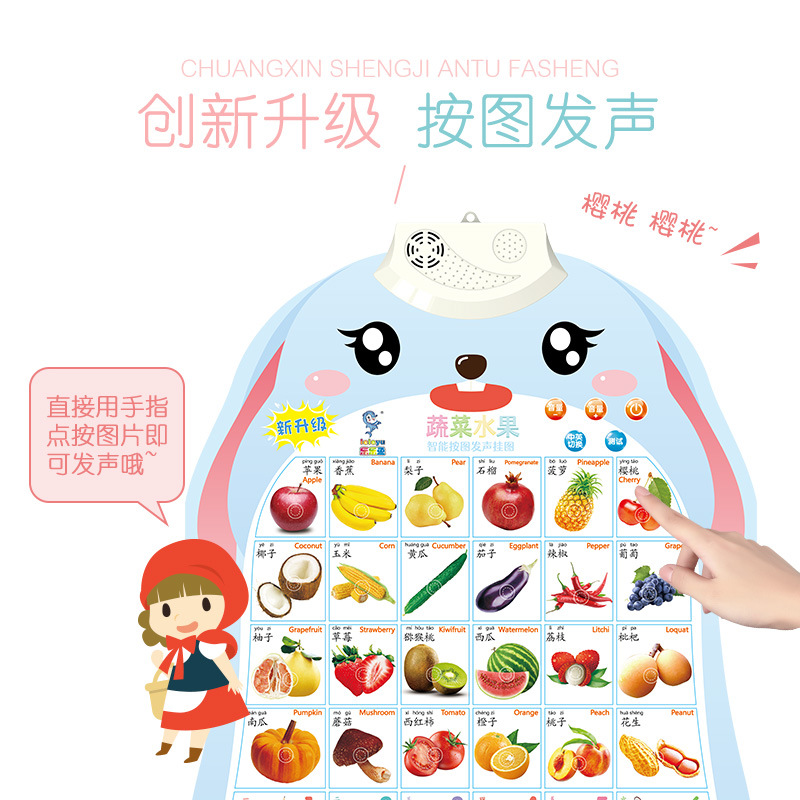 Pinyin Audio Wall Chart Children's Cognition Enlightenment Early Education Vocalization Children's Voice Baby's Picture Literacy Wall Sticker Toy