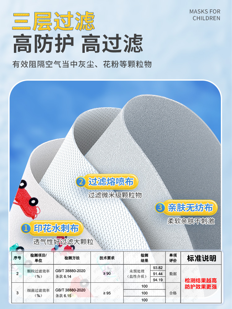 ✅ Wanbaolu Kidsren's Mask 3D Stereo 5 to 12 Years Old Summer Baby 0 to 3 Years Old 8 Infants 6 Months Old Kidsren