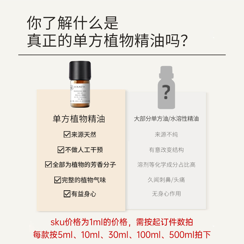 Imported Pure Plant Aromatherapy Essential Oil Rose Ylang Tea Tree Frankincense Orange Lavender Aromatherapy Essential Oil