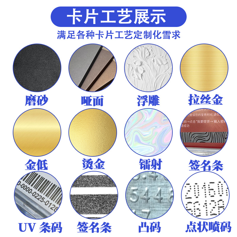 Supply Magnetic Stripe Cards, Low Resistance 300Oe, High Resistance 2750Oe Magnetic Stripe Membership Cards, Brand New Pet White Cards, Pvc Cards