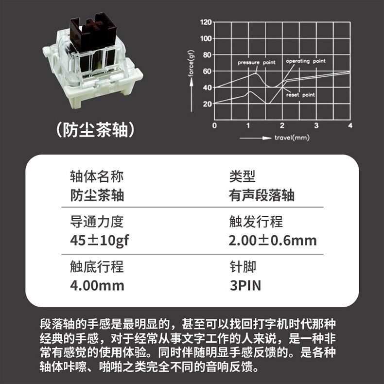 High-Grade Dust-Proof Mechanical Keyboard Shaft Green Axis Red Axis Tea Black Purple Green Silver Silent White Gray Replacement Shaft Cross-Border Spot