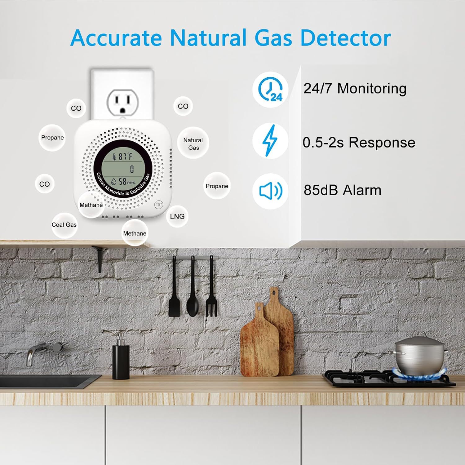 4-in-1 Upgraded Natural Gas Leak Detector and Carbon Monoxide Detector Yc302 Pro+